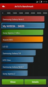 ZTE Nubia Z5S bar chart