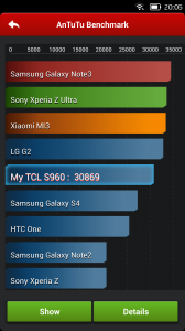 TCL Idol X+ Antutu