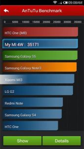 Xiaomi Mi4 Antutu