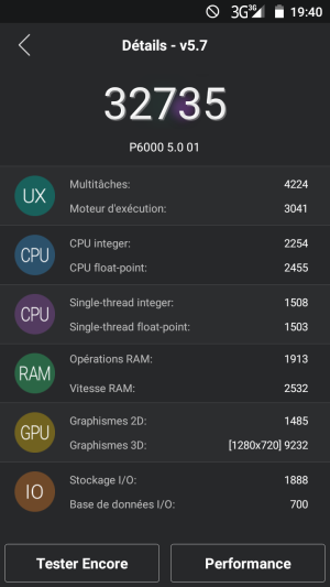 Elephone P6000 Antutu