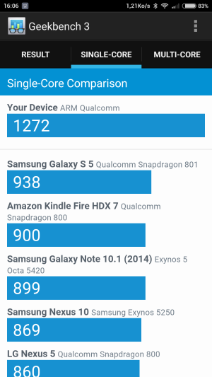 Screenshot_2015-11-11-16-06-50_com.primatelabs.geekbench