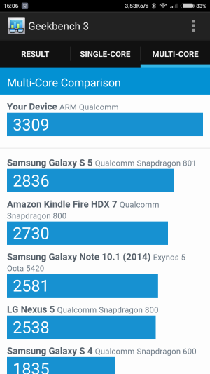 Screenshot_2015-11-11-16-06-55_com.primatelabs.geekbench