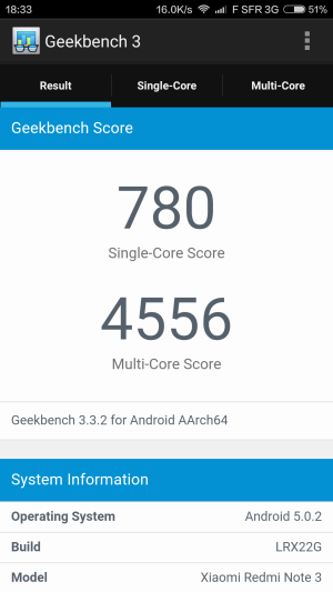 Benchmark Geekbench
