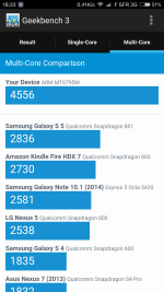 Comparatif Geekbench multi-core