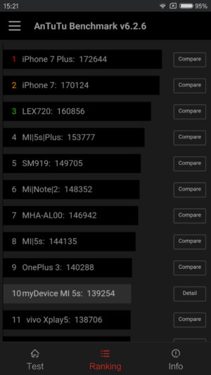 screenshot_2016-12-02-15-21-36-146_com-antutu-abenchmark