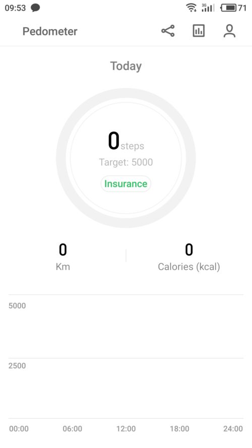 Meizu Pro 6 Plus
