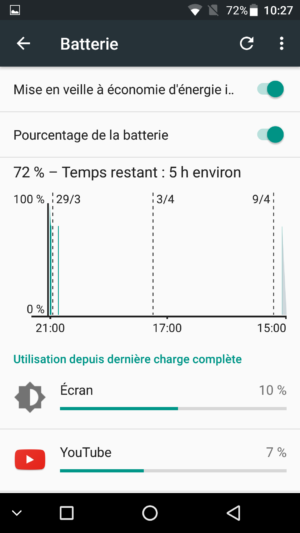 Bluboo Dual