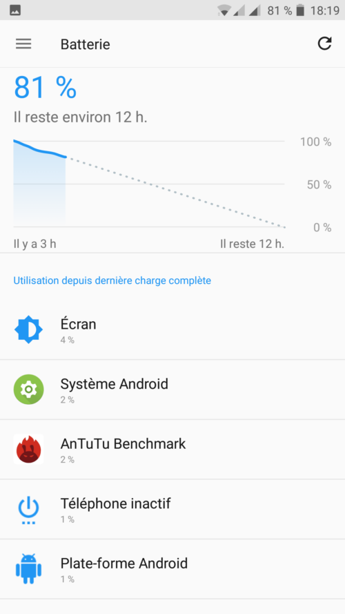 One Plus 5