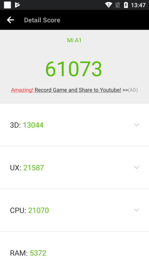 Xiaomi Mi A1