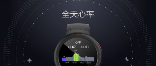 Huami Amazfit Verge