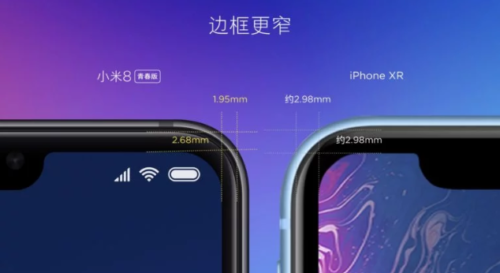 Xiaomi Mi 8 Lite