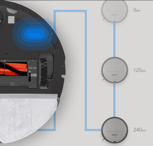 Xiaomi Roborock Xiaowa E35