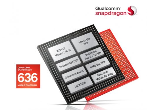Qualcomm Snapdragon