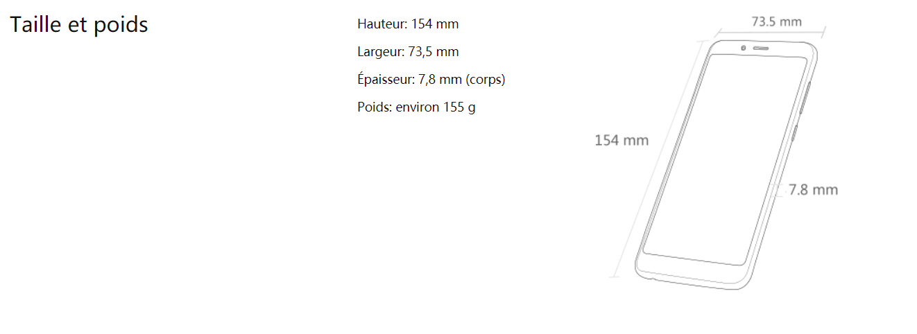 Taille et poids du Lenovo S5