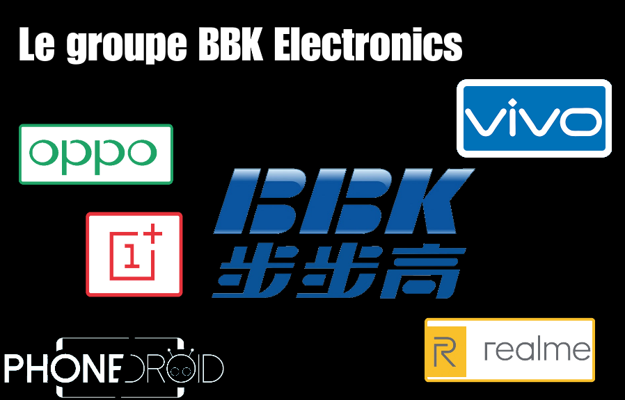 bbkgp BBK Electronics