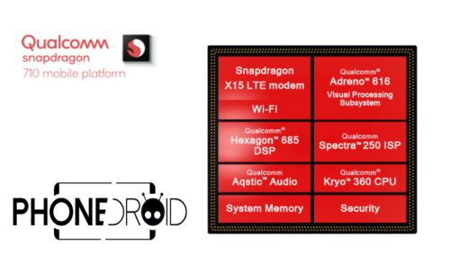 Qualcomm Snapdragon