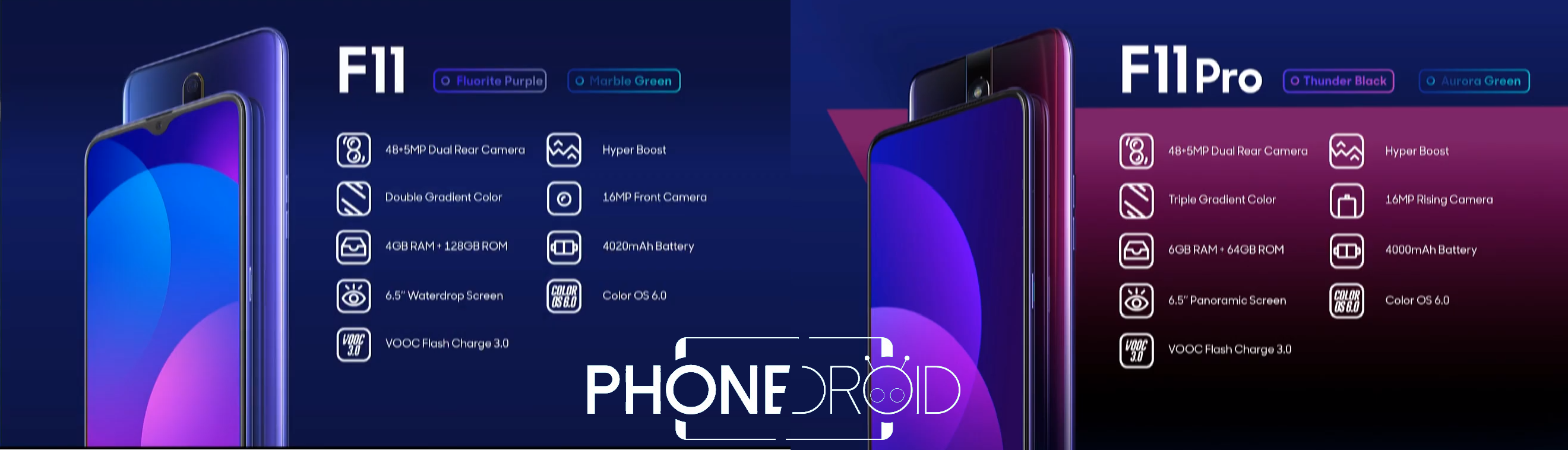 Oppo F11 Pro