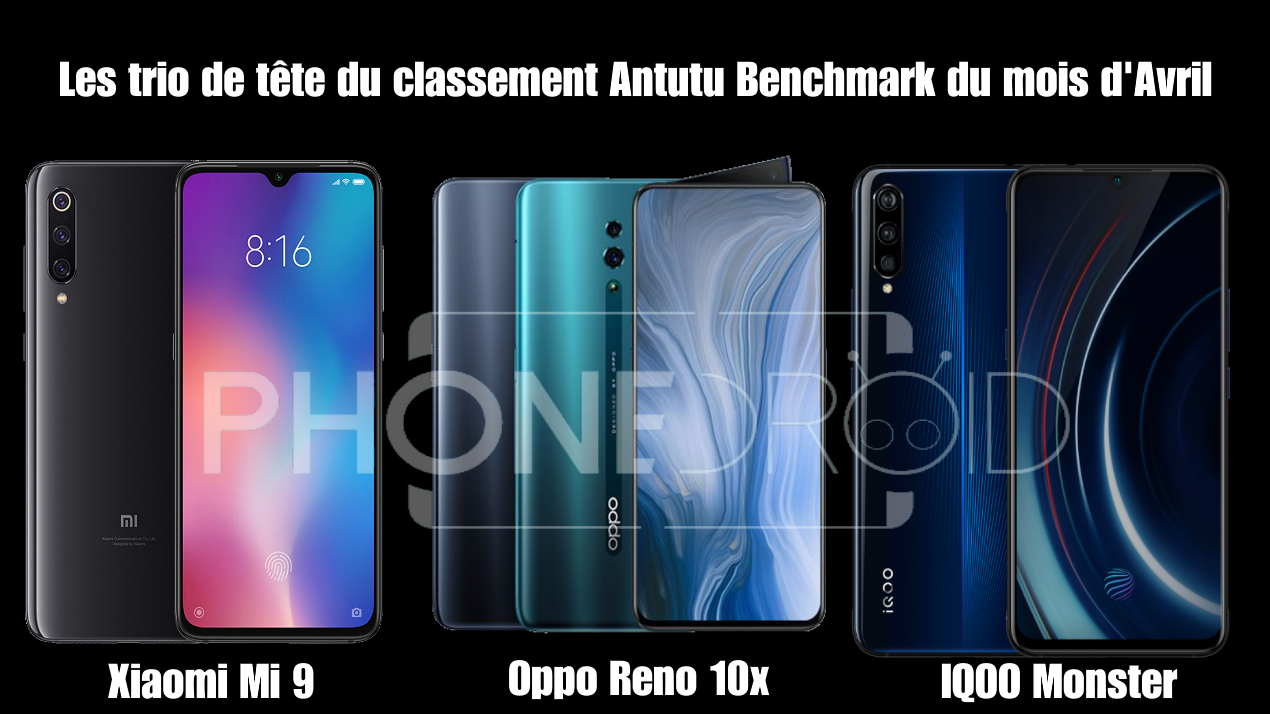 Classement Antutu Benchmark Avril 2019