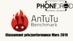 Antutu Benchmark : nouveau classement tarifs/performances