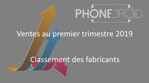Ventes smartphones premier trimestre 2019