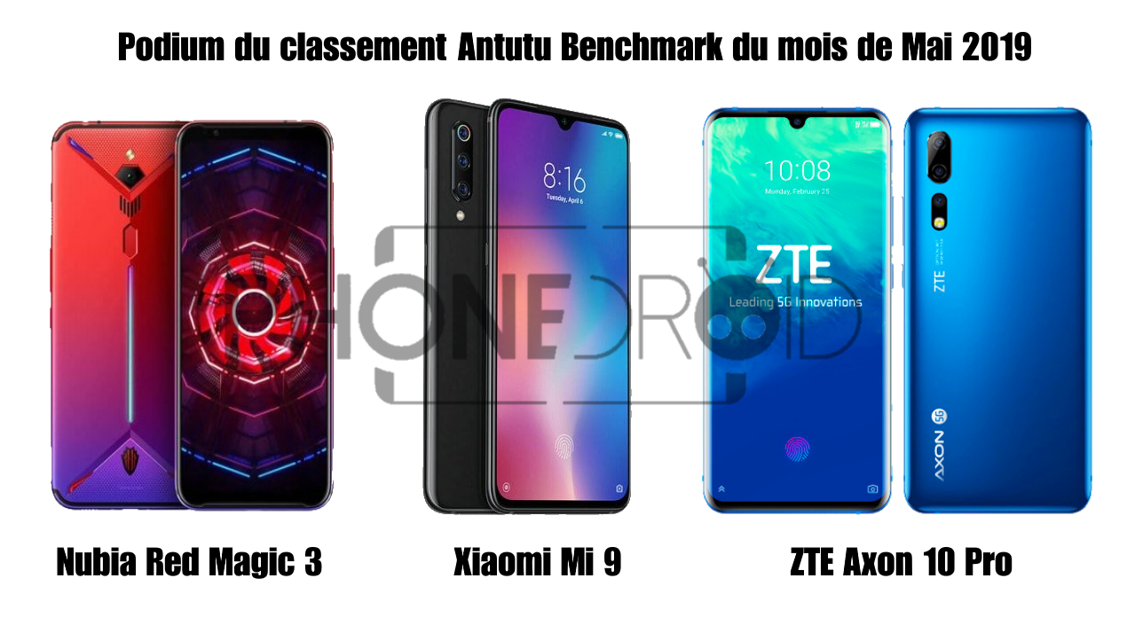 Classement Antutu Benchmark Mai 2019