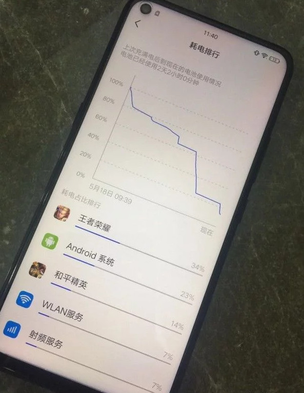Vivo Z5x