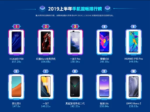 Top 10 des meilleurs smartphones par Master Lu