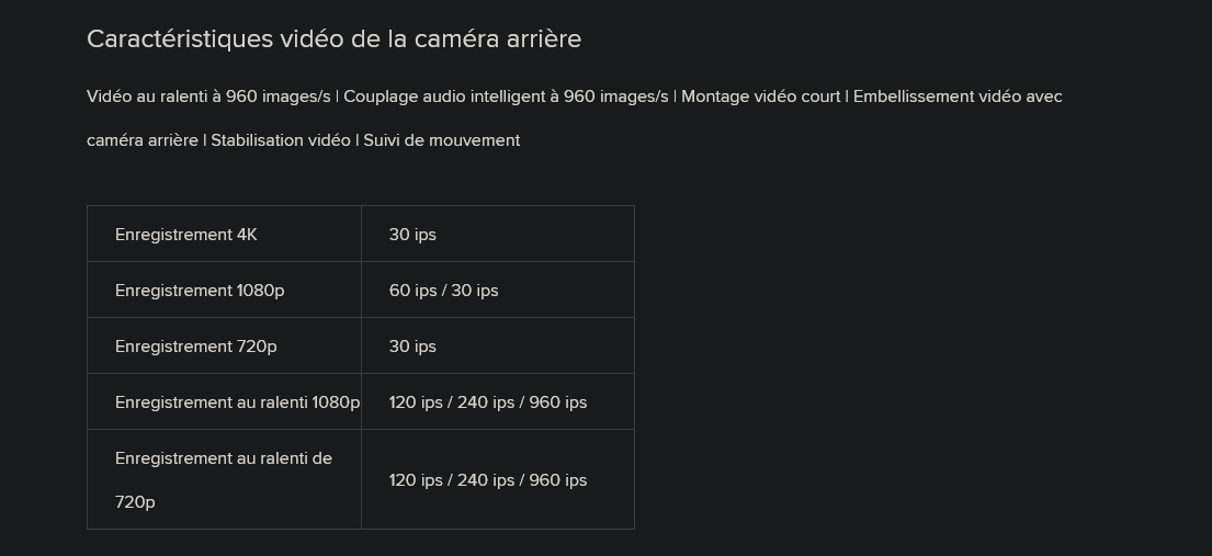 MI9 T caractéristiques vidéo