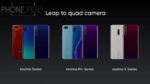 Realme : retour sur la prochaine génération Quad caméra