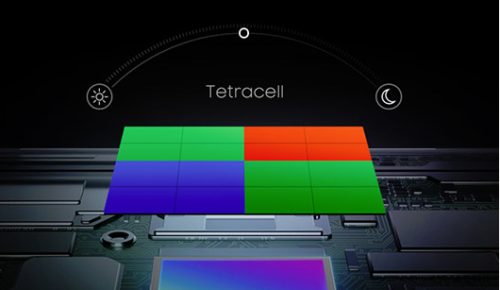 Samsung ISOCELL Bright HMX