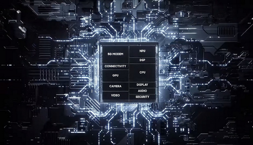 Vivo Samsung