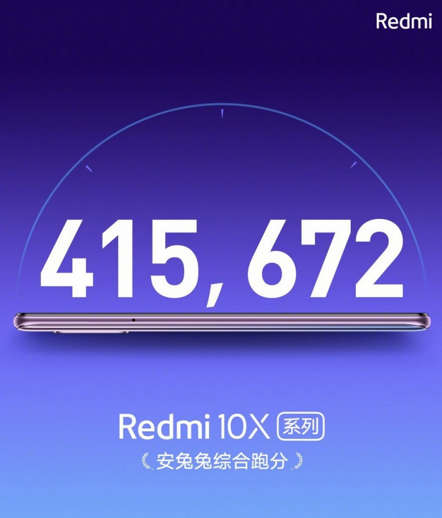 Redmi 10X