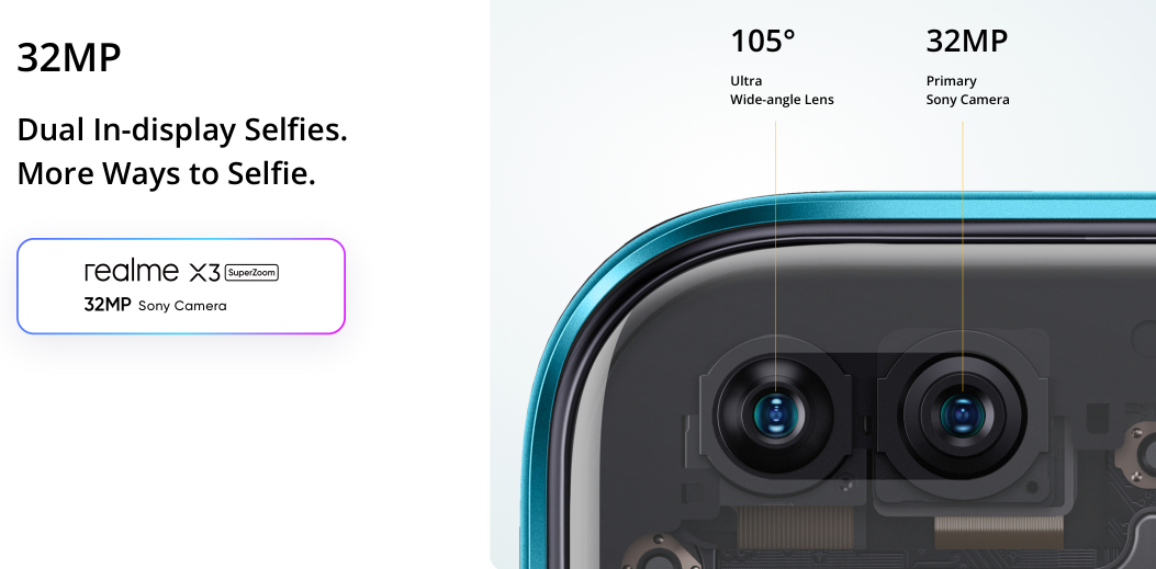 Realme X3 SuperZoom
