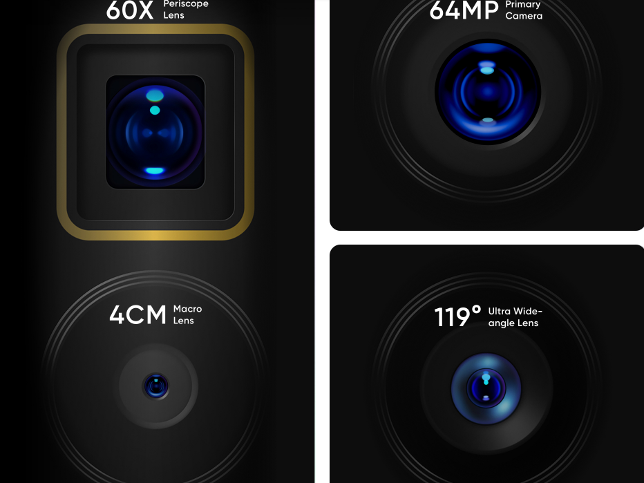 Realme X3 SuperZoom