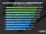 OnePlus 13 domine le classement AnTuTu d’octobre : La performance au rendez-vous !