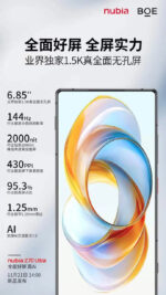 Nubia Z70 Ultra : Un écran révolutionnaire et des performances boostées à l’IA !