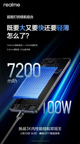 Realme-GT7-7200-mah