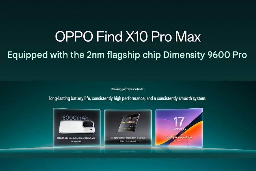 Affiche officielle d’Oppo annonçant le Find X10 Pro Max avec la puce Dimensity 9600 Pro gravée en 2 nm, sa batterie Glacier de 8 000 mAh et ColorOS 17