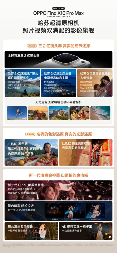 Affiche officielle d’Oppo : les trois objectifs de 200 Mpx du Find X10 Pro Max (ultra grand-angle 124°, principal f/1,5 à 17 IL, téléobjectif f/2,1 avec macro dès 10 cm), l’optique Danxia de deuxième génération et le kit téléconvertisseur Hasselblad pour les concerts