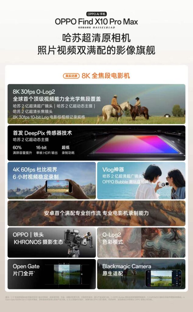 Affiche officielle d’Oppo : la vidéo du Find X10 Pro Max, 8K à 30 images par seconde en Log 10 bits sur les trois objectifs, capteur DeepPix, Dolby Vision 4K 60 i/s pendant six heures, compatibilité Blackmagic Camera et Open Gate