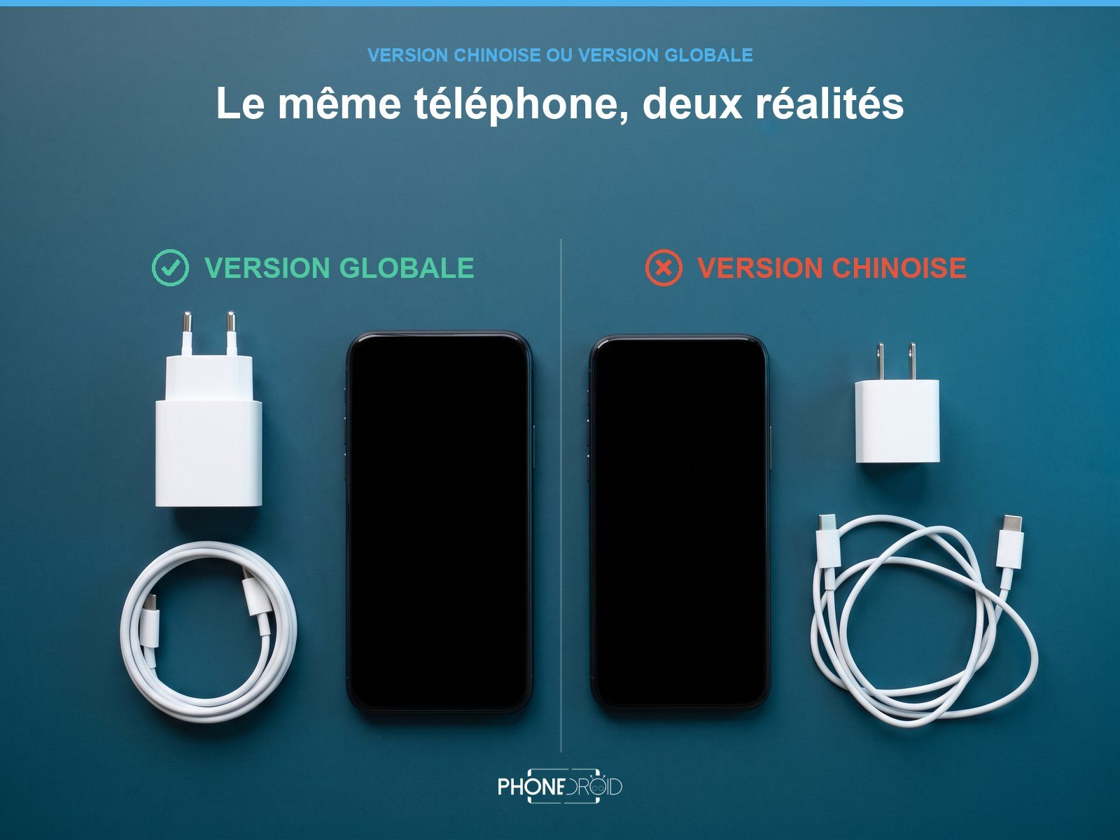 Smartphone en Version Chinoise : La (Fausse) Bonne Affaire à Éviter !