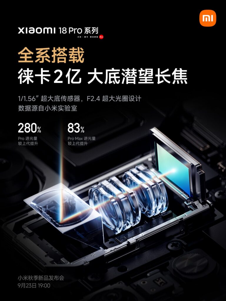 Affiche officielle de Xiaomi : le périscope Leica 200 Mpx de la série 18 Pro vu en coupe, prisme, lentilles et capteur, avec les mentions 1/1,56″, f/2,4, +280 % de lumière sur le Pro et +83 % sur le Pro Max